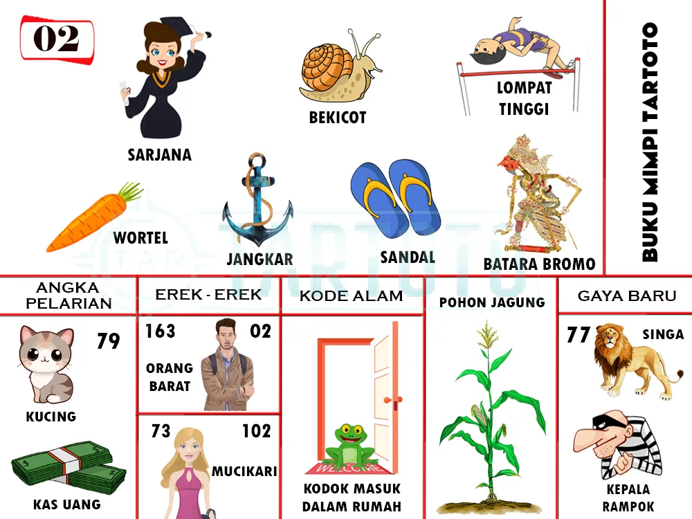 buku mimpi erek erek togel 02